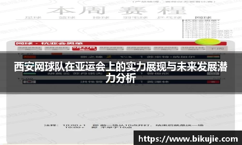 西安网球队在亚运会上的实力展现与未来发展潜力分析
